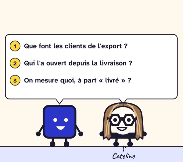Case de BD. Entre le Head of Product et Cateline : 1. Que font les clients de l’export ? 2. Qui l’a ouvert depuis la livraison ? 3. On mesure quoi, à part « livré » ?
