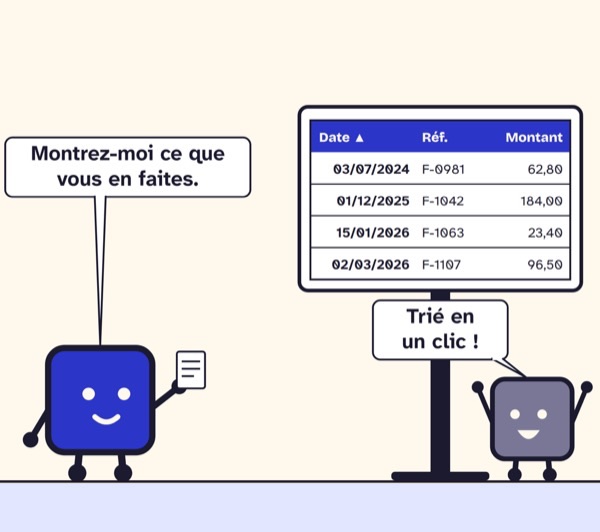 Case de BD. Le Head of Product : « Montrez-moi ce que vous en faites. » Le client, devant un tableau enfin trié : « Trié en un clic ! »