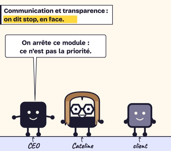 Case de BD. Le CEO, à côté de Cateline, face au client : « On arrête ce module : ce n’est pas la priorité. »