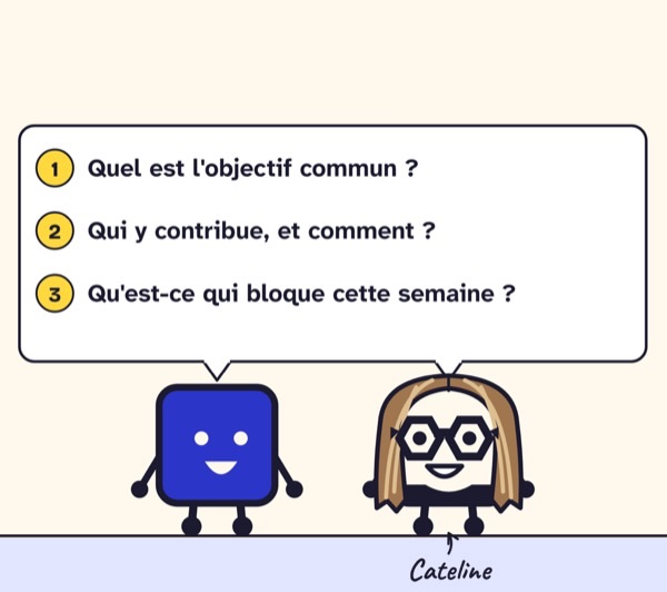 Case de BD. Entre le Head of Product et Cateline : 1. Quel est l’objectif commun ? 2. Qui y contribue, et comment ? 3. Qu’est-ce qui bloque cette semaine ?