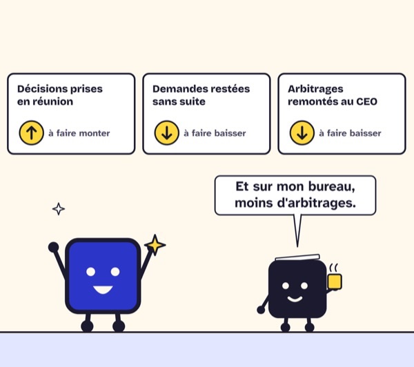 Case de BD. Décisions prises en réunion, à faire monter ; demandes restées sans suite, à faire baisser ; arbitrages remontés au CEO, à faire baisser. Le CEO : « Et sur mon bureau, moins d’arbitrages. »