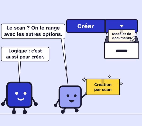 Case de BD. Un dev tient une étiquette « Création par scan » : « Le scan ? On le range avec les autres options. » Le Head of Product : « Logique : c’est aussi pour créer. » Dans le menu, le tiroir « Modèles de documents » est couvert de toiles.