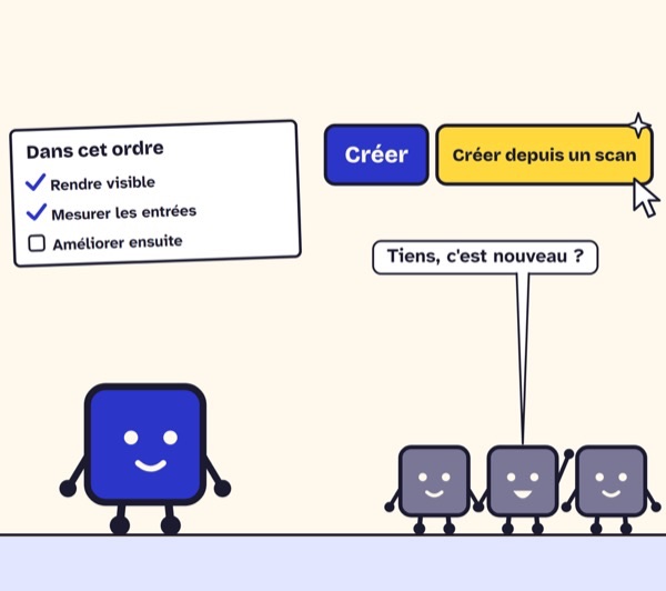 Case de BD. La liste « Dans cet ordre » : rendre visible, fait ; mesurer les entrées, fait ; améliorer ensuite. Un nouveau bouton « Créer depuis un scan » apparaît. Un client : « Tiens, c’est nouveau ? »