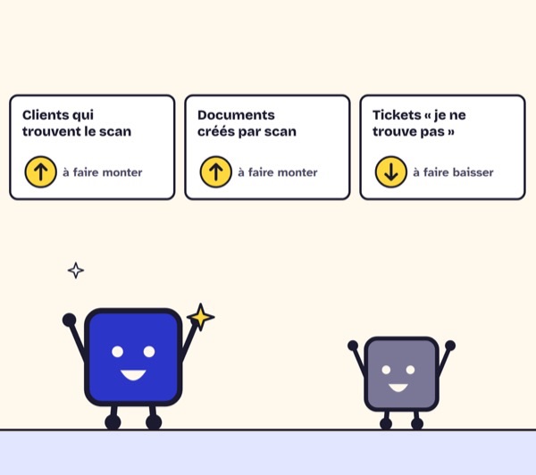 Case de BD. Clients qui trouvent le scan, à faire monter ; documents créés par scan, à faire monter ; tickets « je ne trouve pas », à faire baisser.