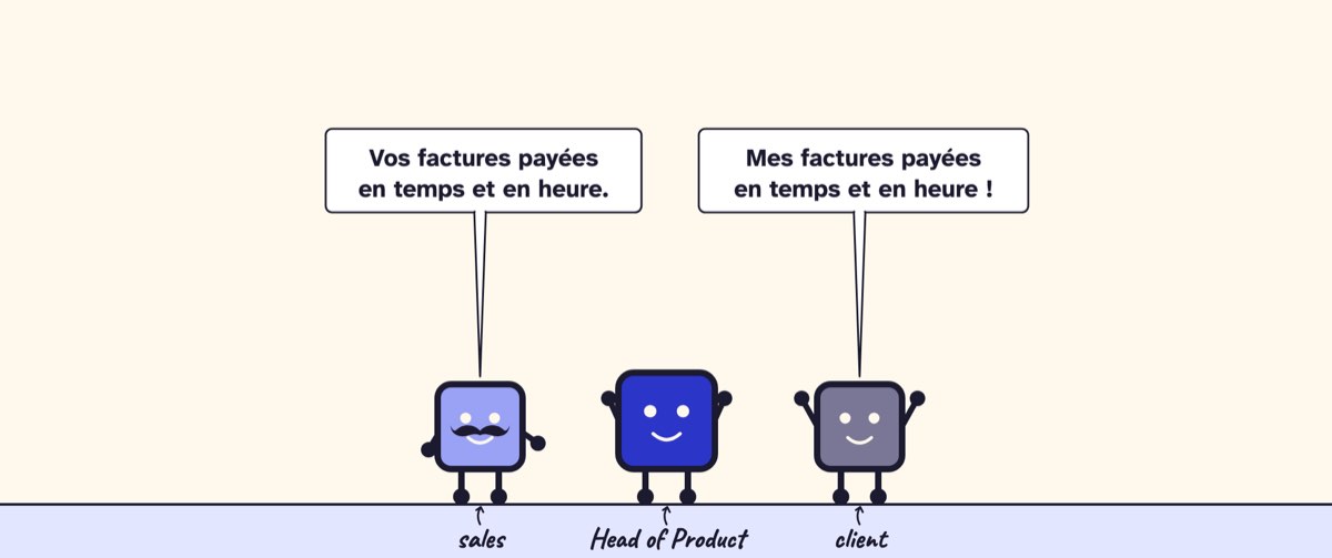 Case de BD. Les sales : « Vos factures payées en temps et en heure. » Le client : « Mes factures payées en temps et en heure ! » Le Head of Product sourit entre les deux.