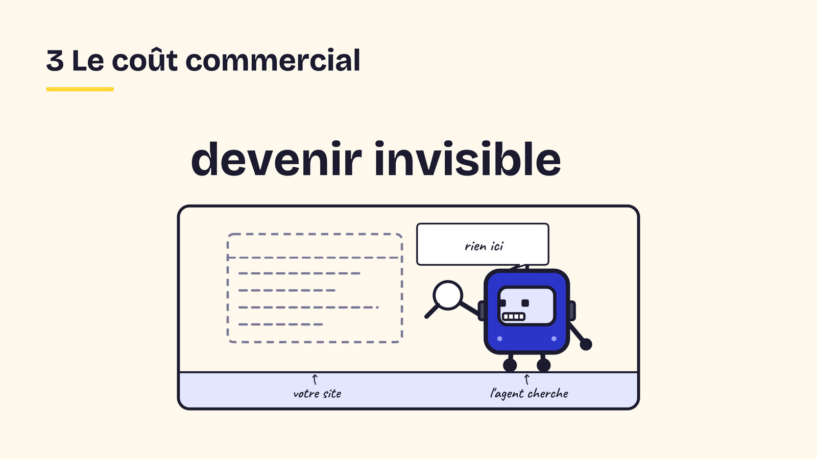 Slide 26&nbsp;: Le coût commercial. Son texte suit.