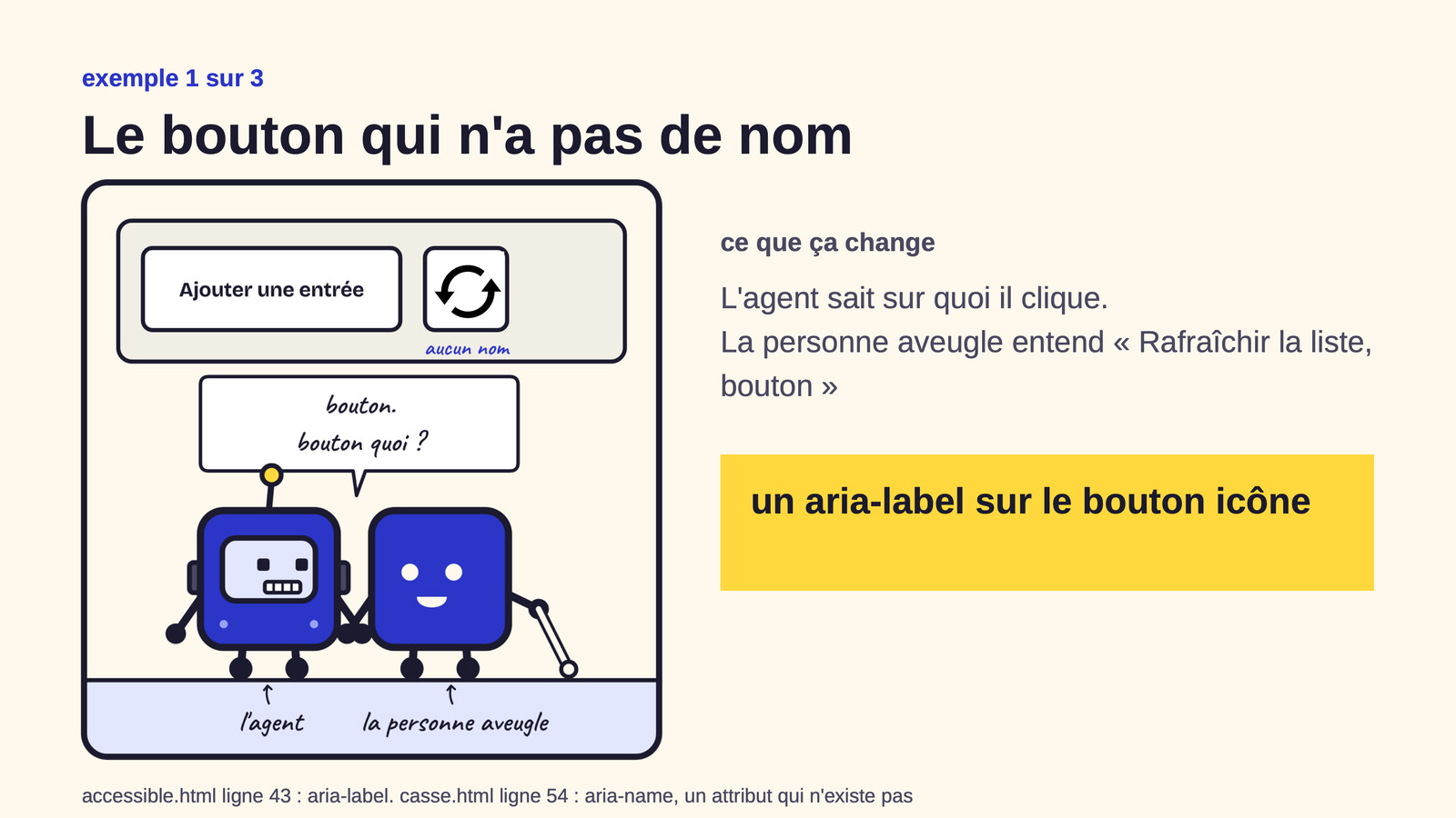 Slide 34&nbsp;: Le bouton qui n’a pas de nom. Son texte suit.