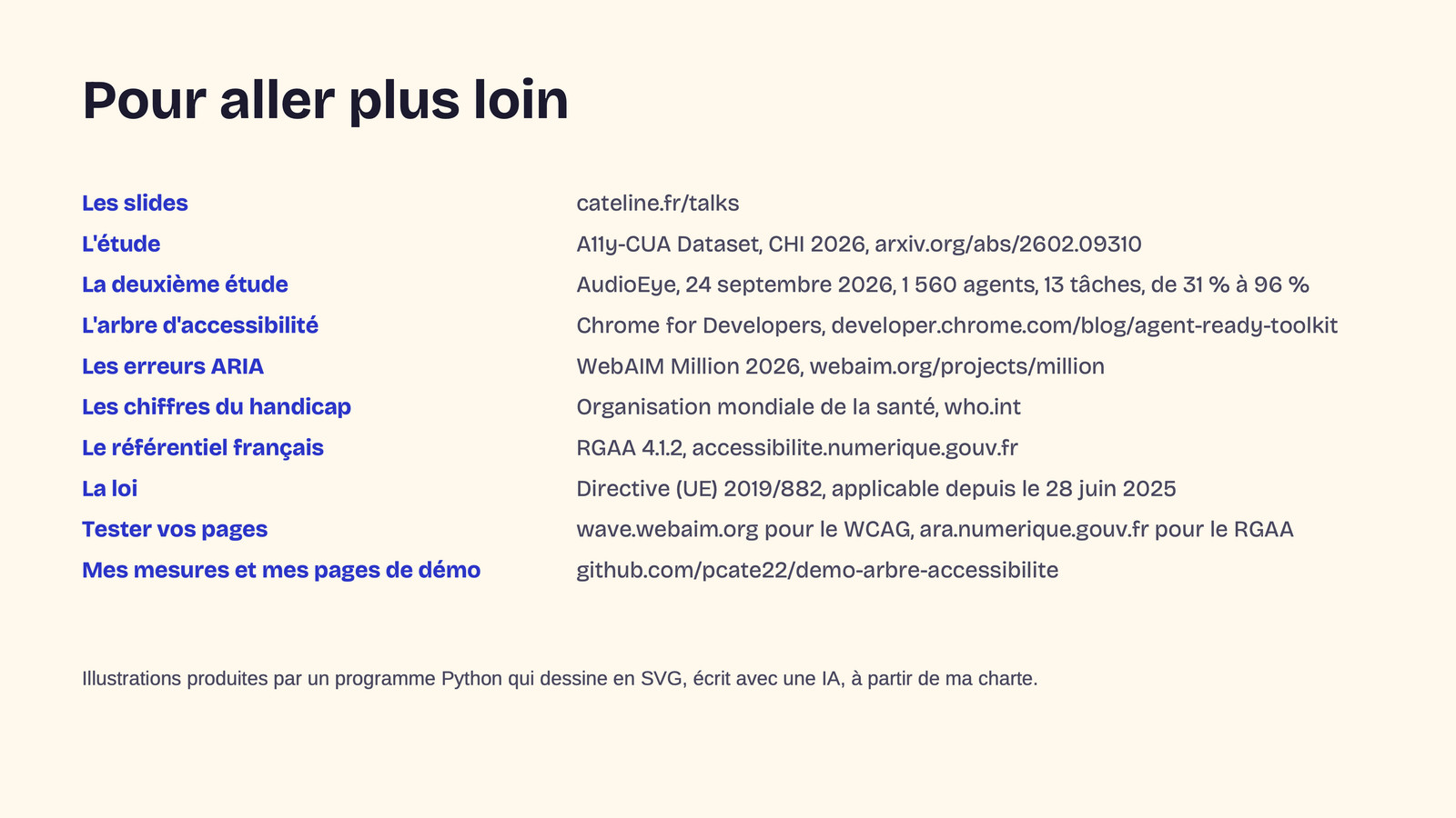 Slide 47&nbsp;: Pour aller plus loin. Son texte suit.