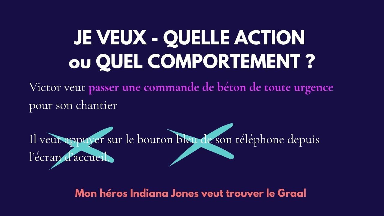 Slide 14&nbsp;: Je veux&nbsp;: quelle action&nbsp;?. Son texte suit.