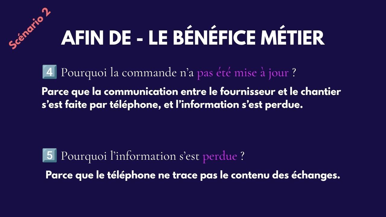 Slide 20&nbsp;: Scénario&nbsp;2&nbsp;: pourquoi 4 et 5. Son texte suit.