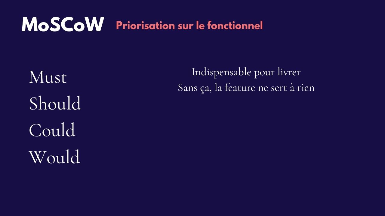 Slide 30&nbsp;: MoSCoW. Son texte suit.