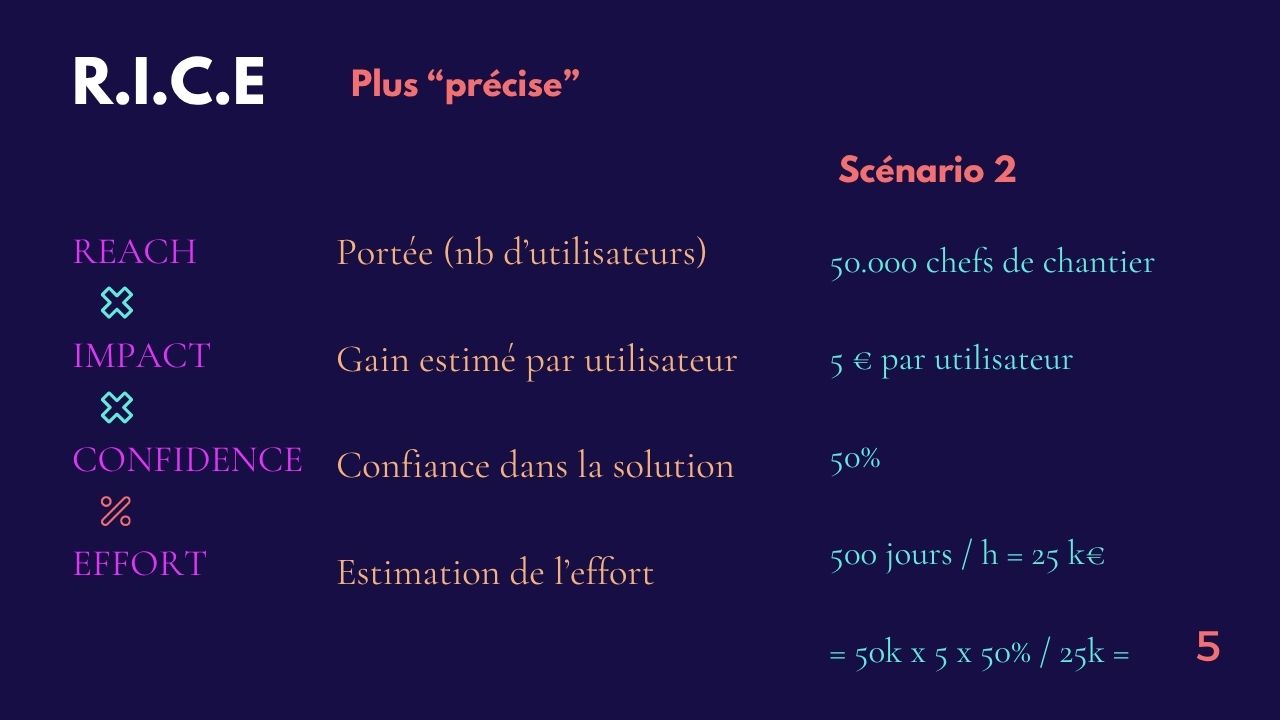 Slide 33&nbsp;: RICE, plus précis. Son texte suit.