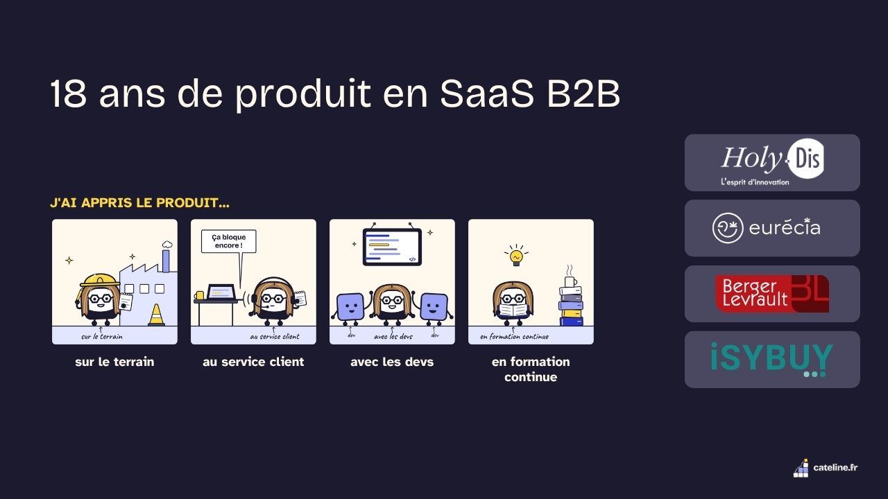 Slide 4&nbsp;: 18&nbsp;ans de produit en SaaS B2B. Son texte suit.