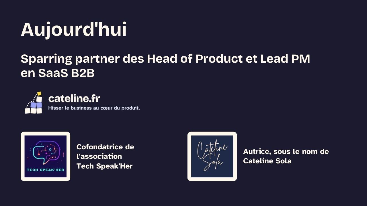 Slide 5&nbsp;: Aujourd’hui. Son texte suit.