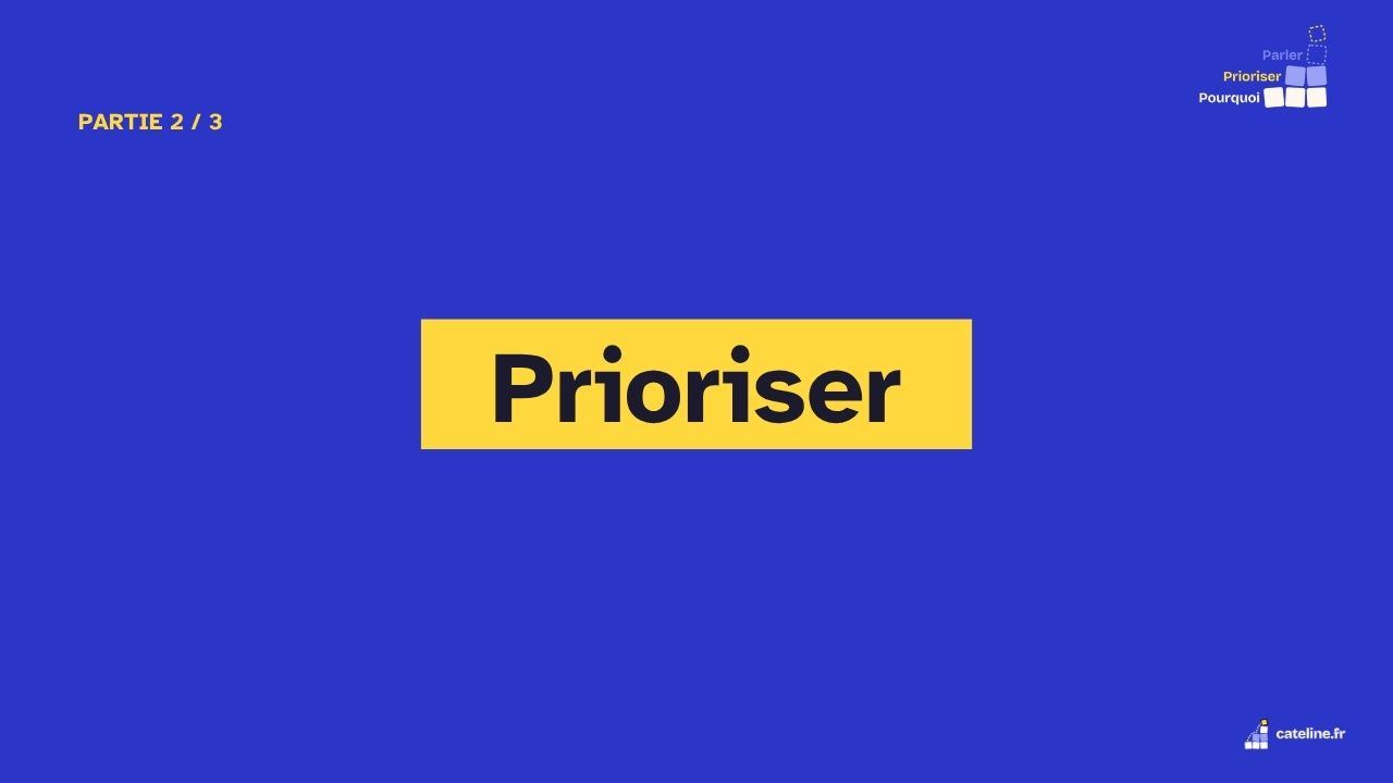 Slide 22&nbsp;: Partie&nbsp;2&nbsp;: Prioriser. Son texte suit.