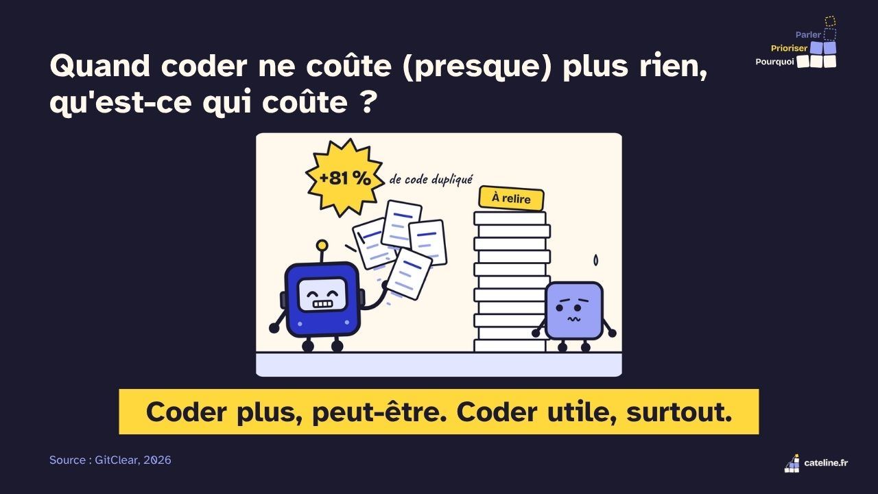 Slide 29&nbsp;: Qu’est-ce qui coûte&nbsp;?. Son texte suit.