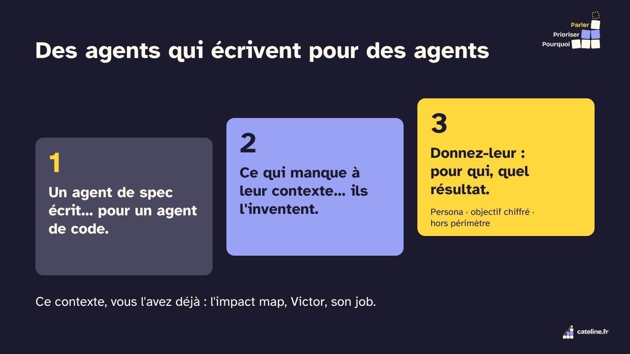 Slide 34&nbsp;: Des agents qui écrivent pour des agents. Son texte suit.
